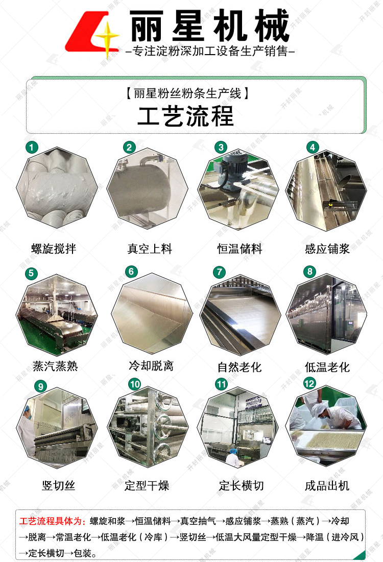 粉条机设备流程 粉条机设备流程