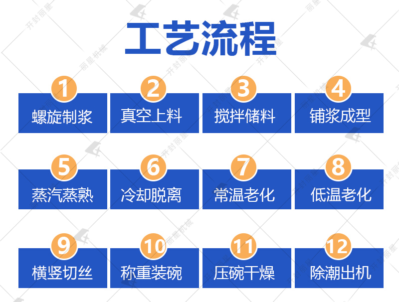 麻辣粉丝机械工艺流程 麻辣粉丝机械工艺流程