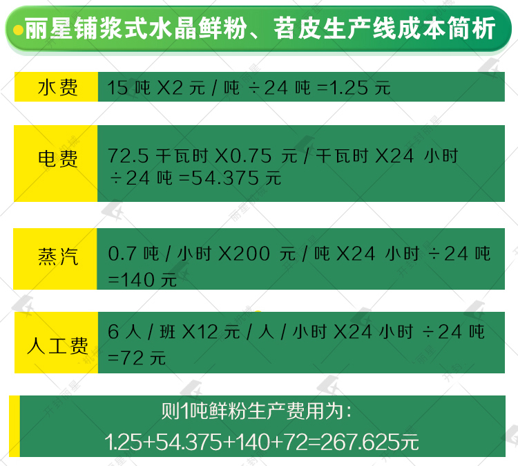 1732256417159796 成本简析.jpg